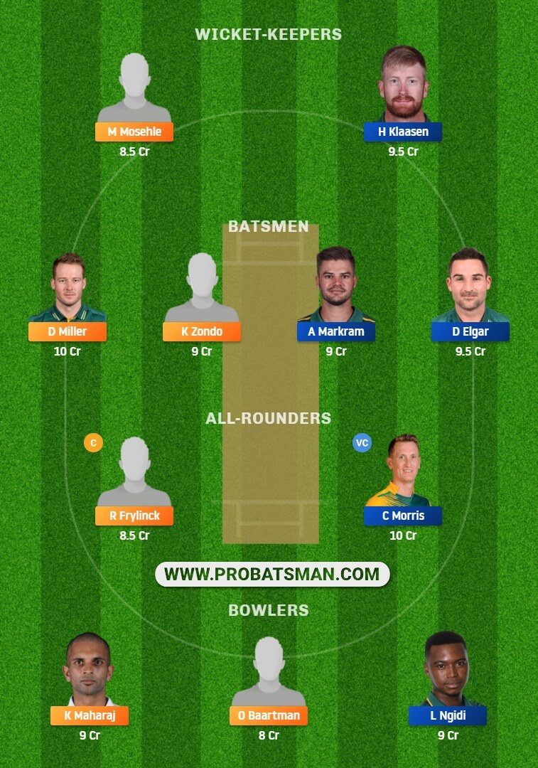 DOL vs TIT Dream11 Fantasy Team Prediction