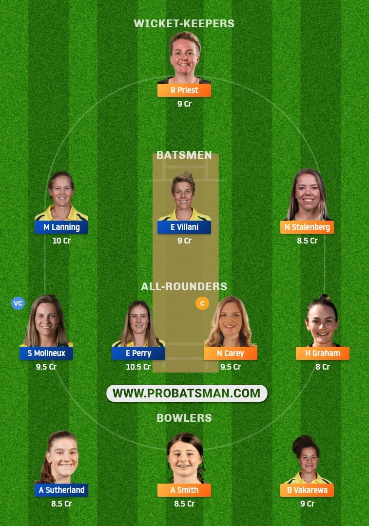 TAS-W vs VCT-W Dream11 Fantasy Team Prediction