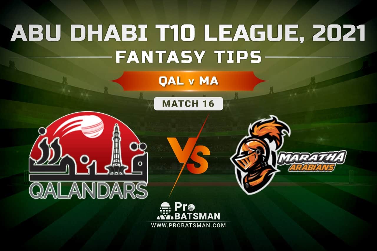QAL vs MA Dream11 Prediction, Fantasy Cricket Tips: Playing XI, Pitch Report and Injury Update – Abu Dhabi T10 League 2021, Match 16