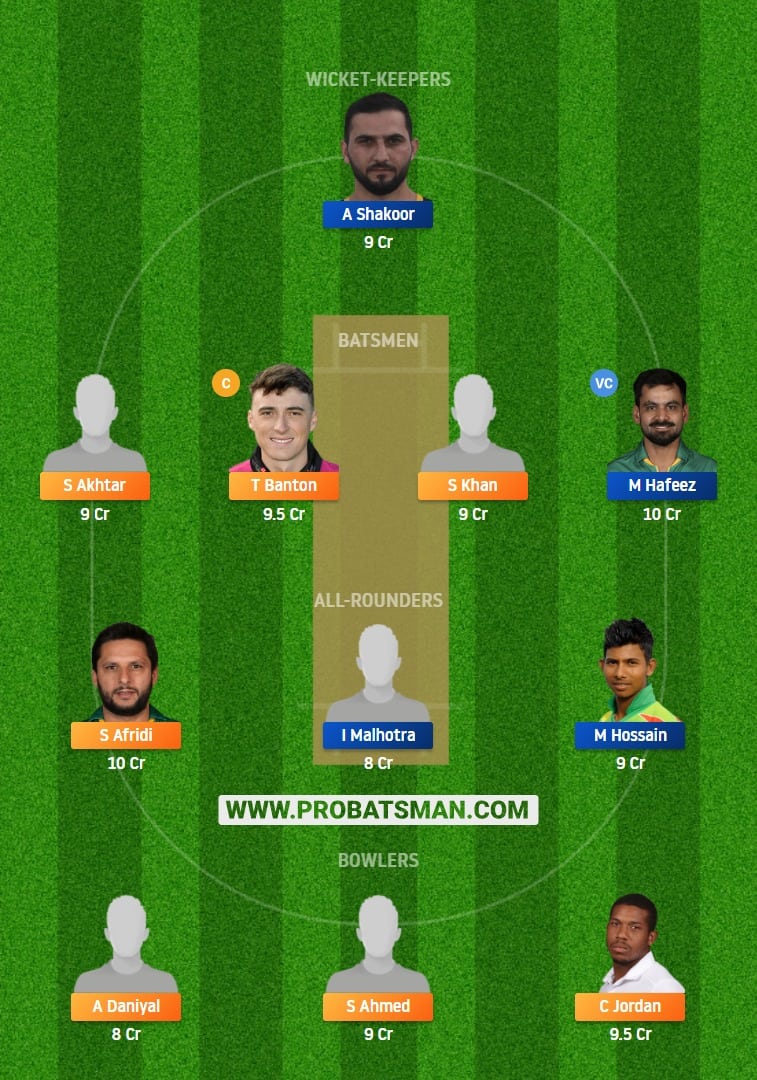 QAL vs MA Dream11 Fantasy Team Prediction