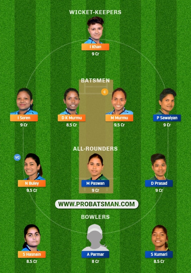 RAN-W vs DUM-W Dream11 Fantasy Team Prediction