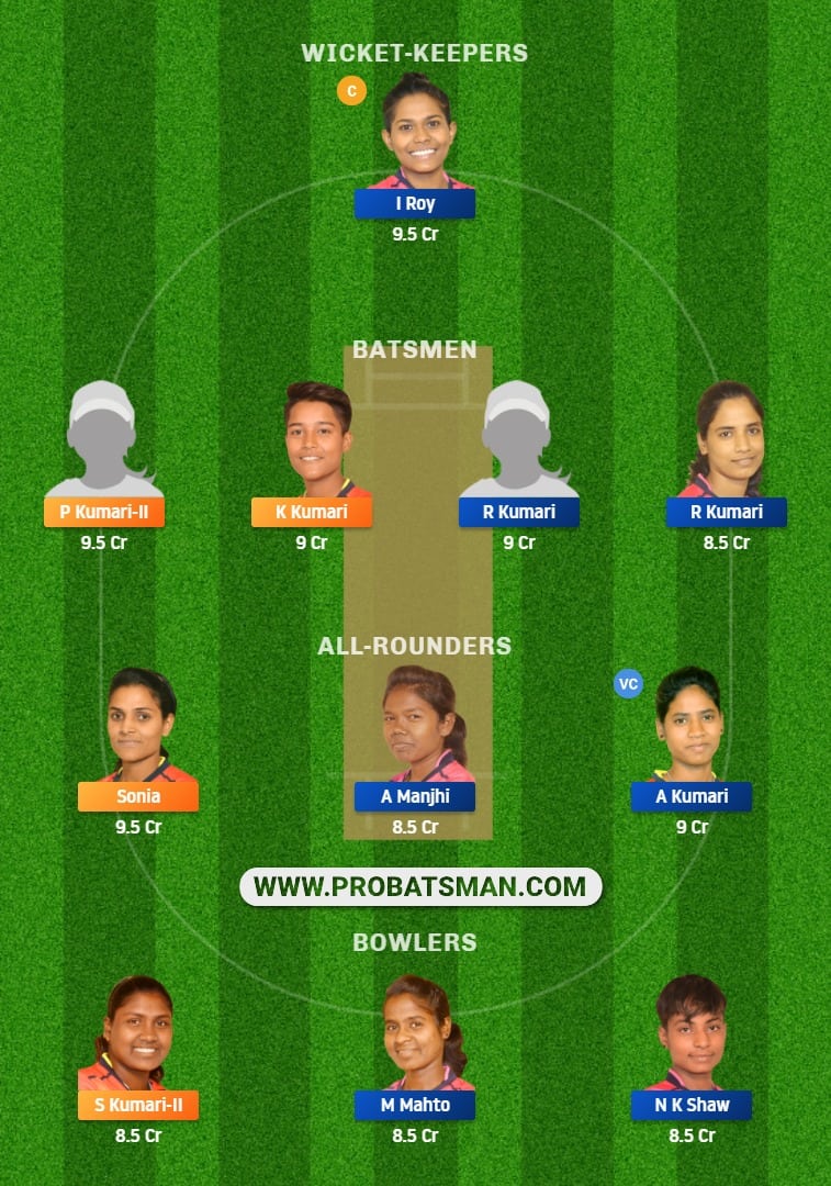 DHA-W vs BOK-W Dream11 Fantasy Team Prediction