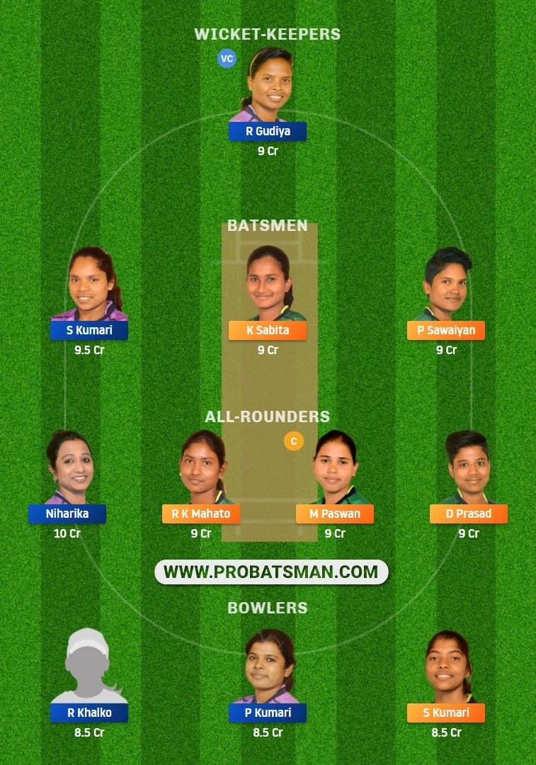 DUM-W vs JAM-W Dream11 Fantasy Team Prediction DUM-W vs JAM-W Dream11 Fantasy Team Prediction