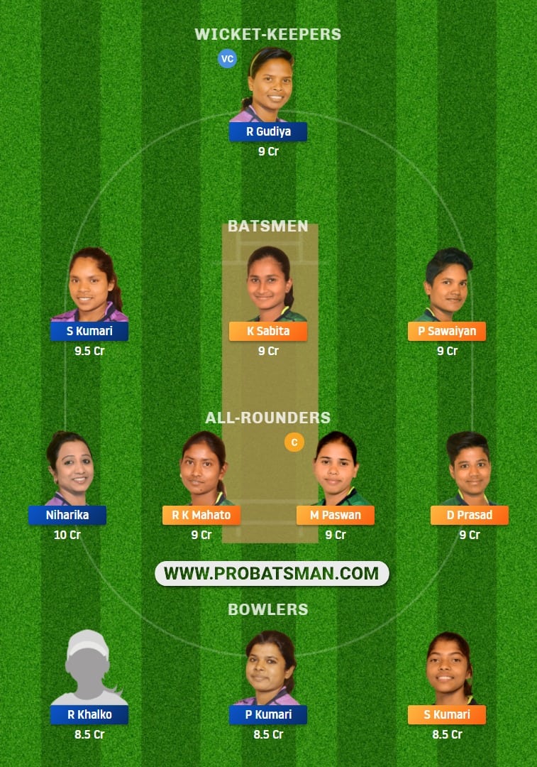 DUM-W vs JAM-W Dream11 Fantasy Team Prediction