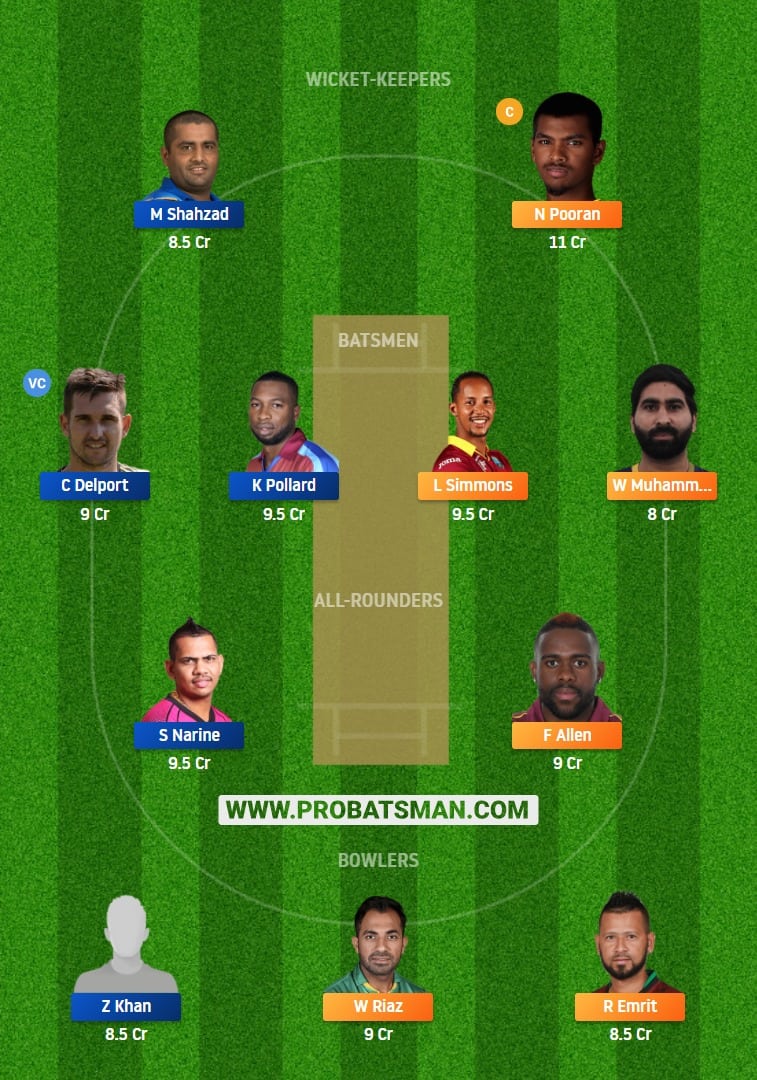 NW vs DG Dream11 Fantasy Team Prediction