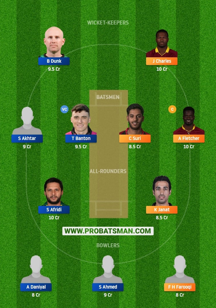 BT vs QAL Dream11 Fantasy Team Prediction