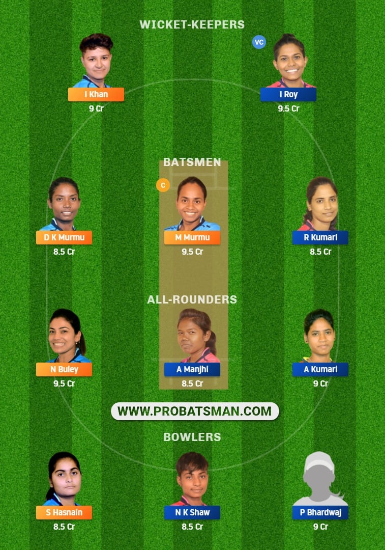 RAN-W vs BOK-W Dream11 Fantasy Team Prediction