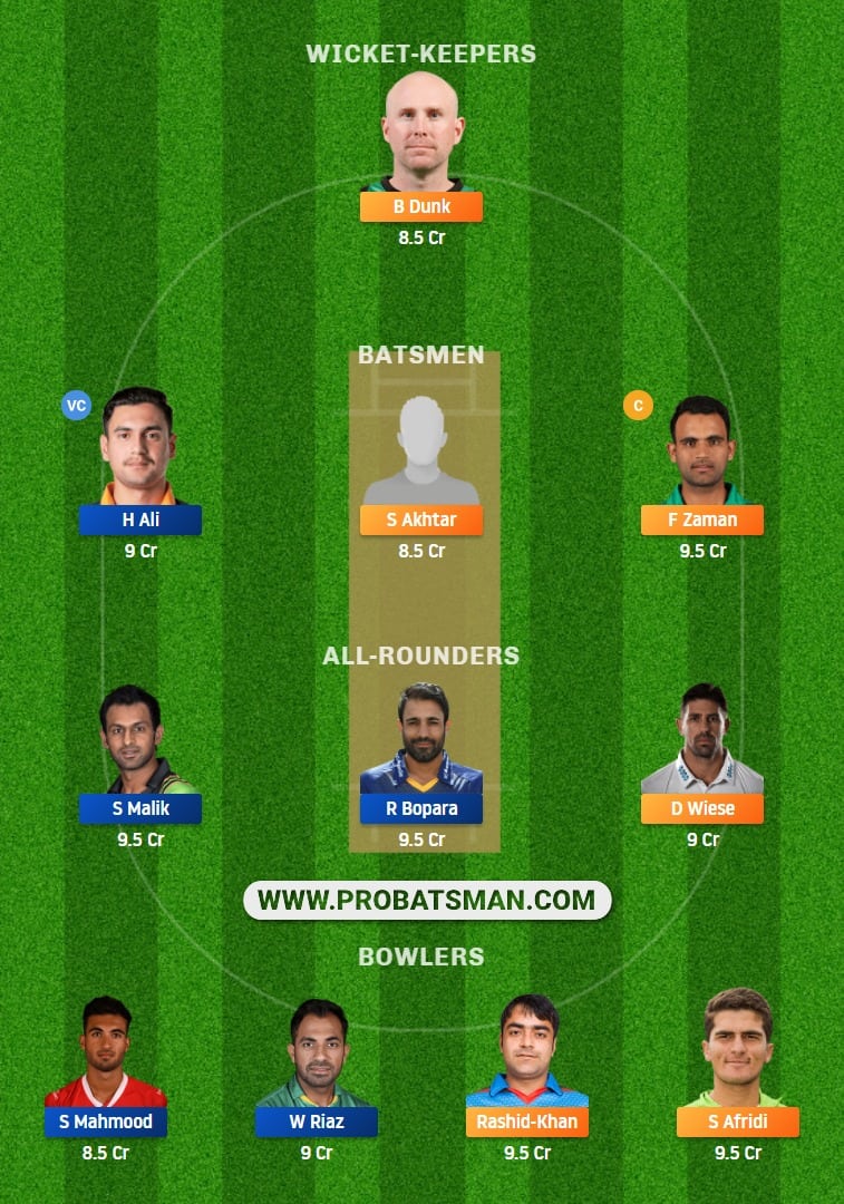 LAH vs PES Dream11 Fantasy Team Prediction