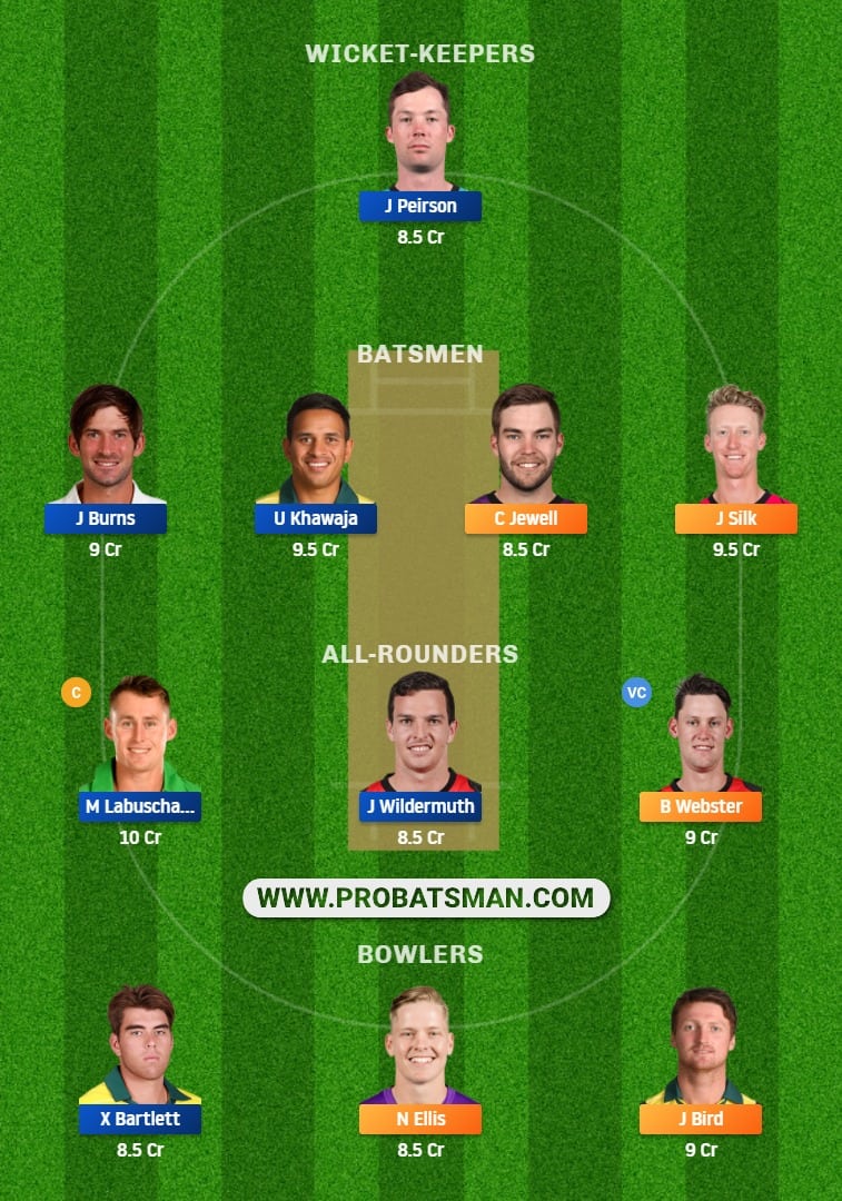 TAS vs QUN Dream11 Fantasy Team Prediction