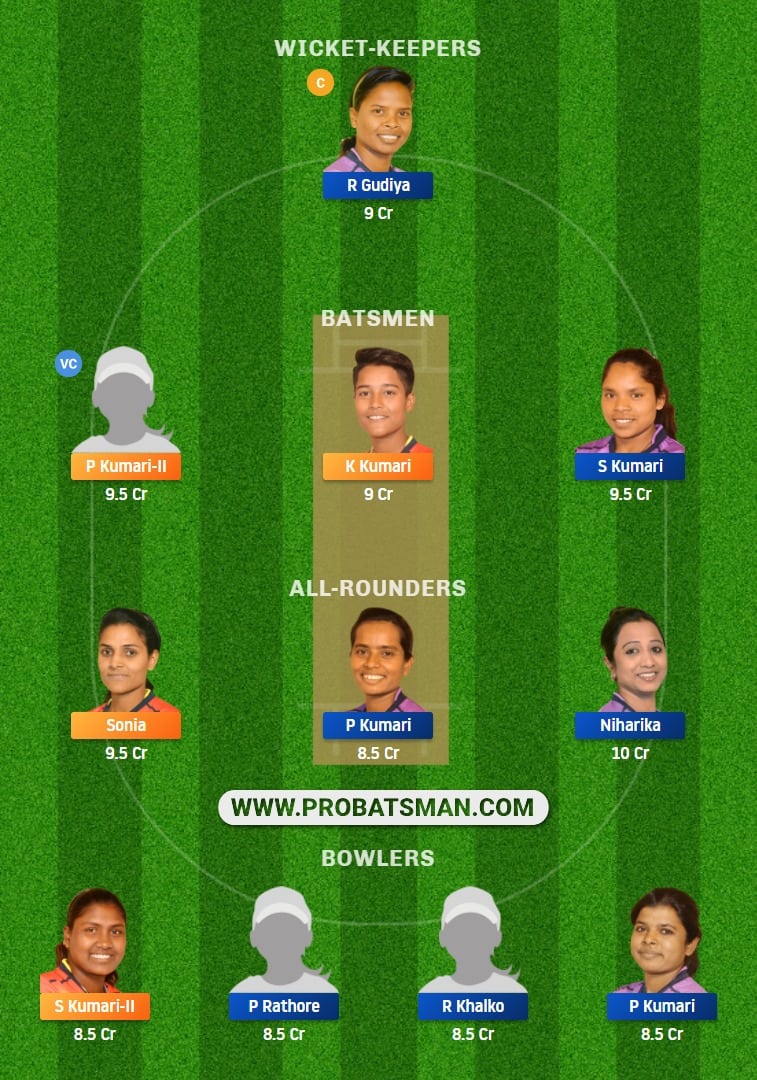 DHA-W vs JAM-W Dream11 Fantasy Team Prediction DHA-W vs JAM-W Dream11 Fantasy Team Prediction