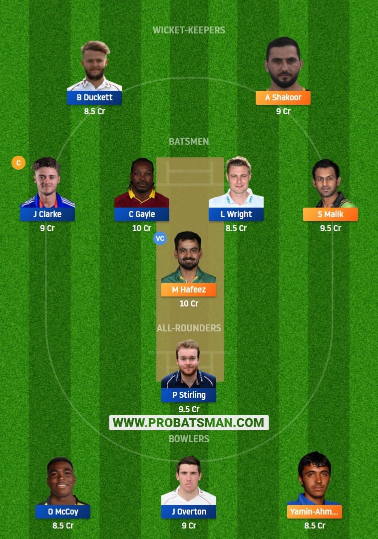 MA vs TAD Dream11 Fantasy Team Prediction