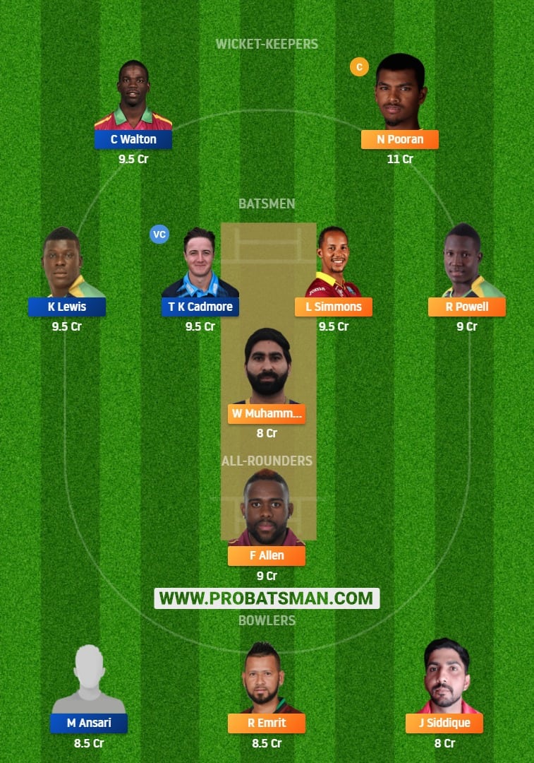 NW vs PD Dream11 Fantasy Team Prediction