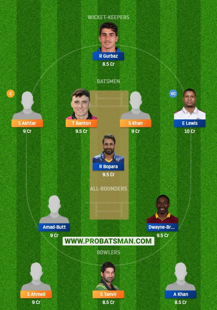 QAL vs DB Dream11 Fantasy Team Prediction