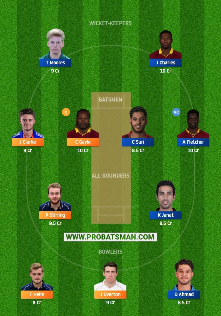 TAD vs BT Dream11 Fantasy Team Prediction