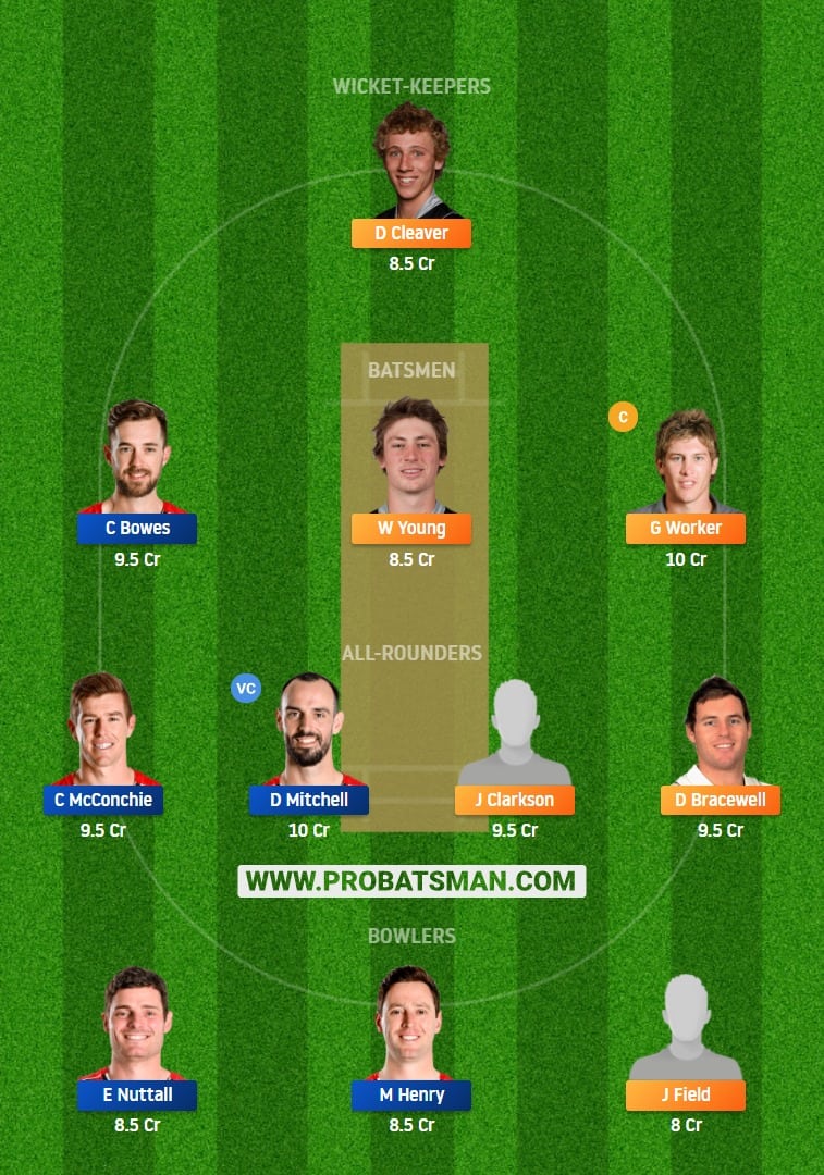 CS vs CK Dream11 Fantasy Team Predictions