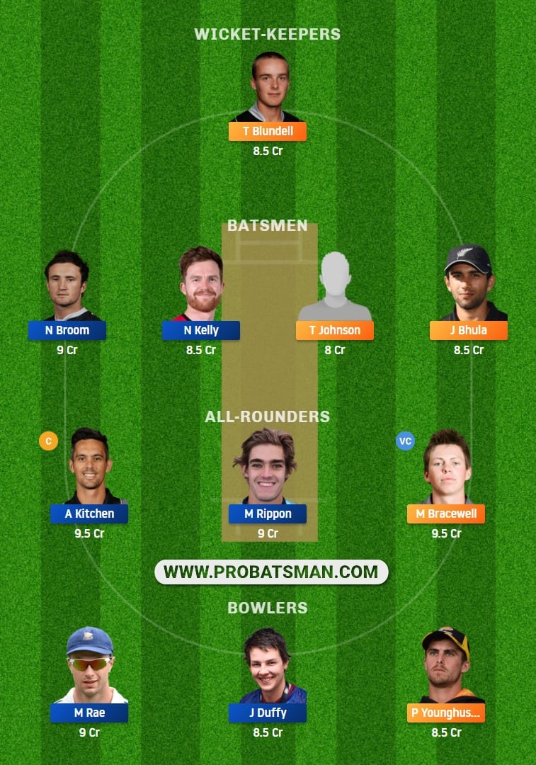 WF vs OV Dream11 Fantasy Team Predictions