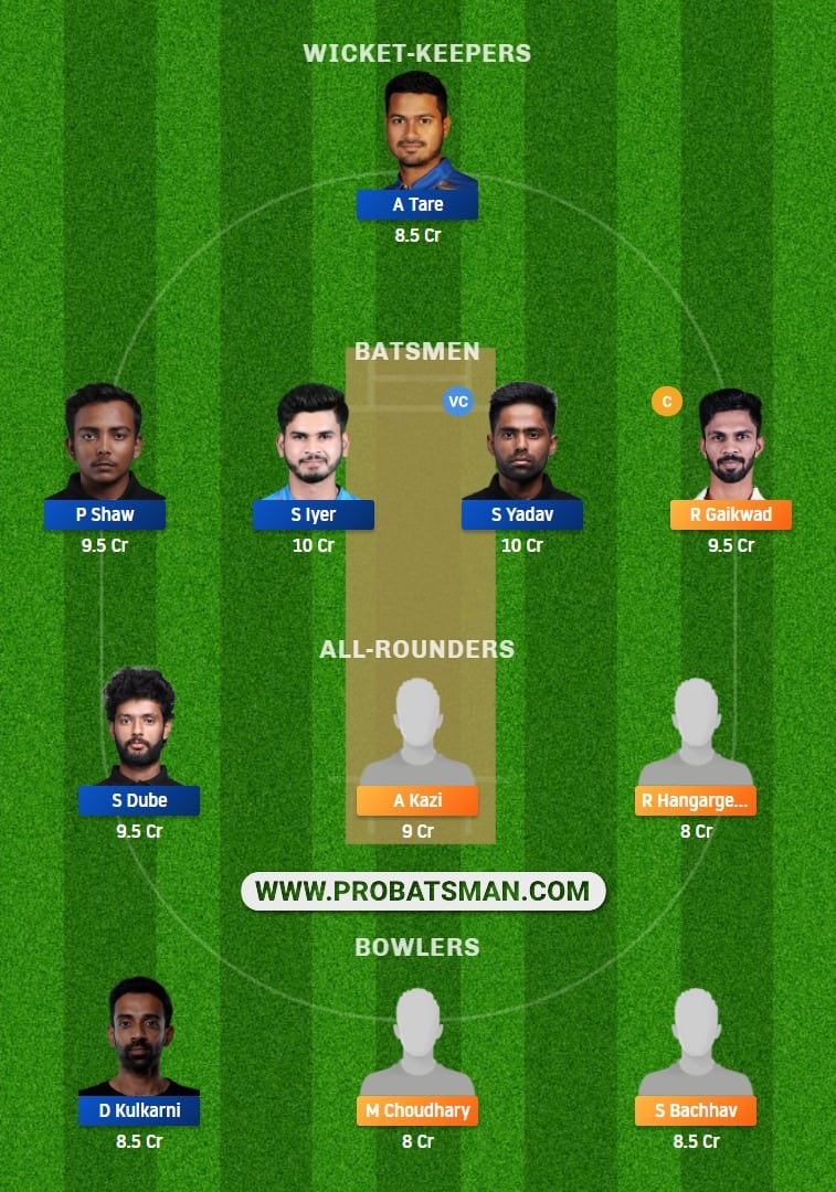 MAH vs MUM Dream11 Fantasy Team Prediction