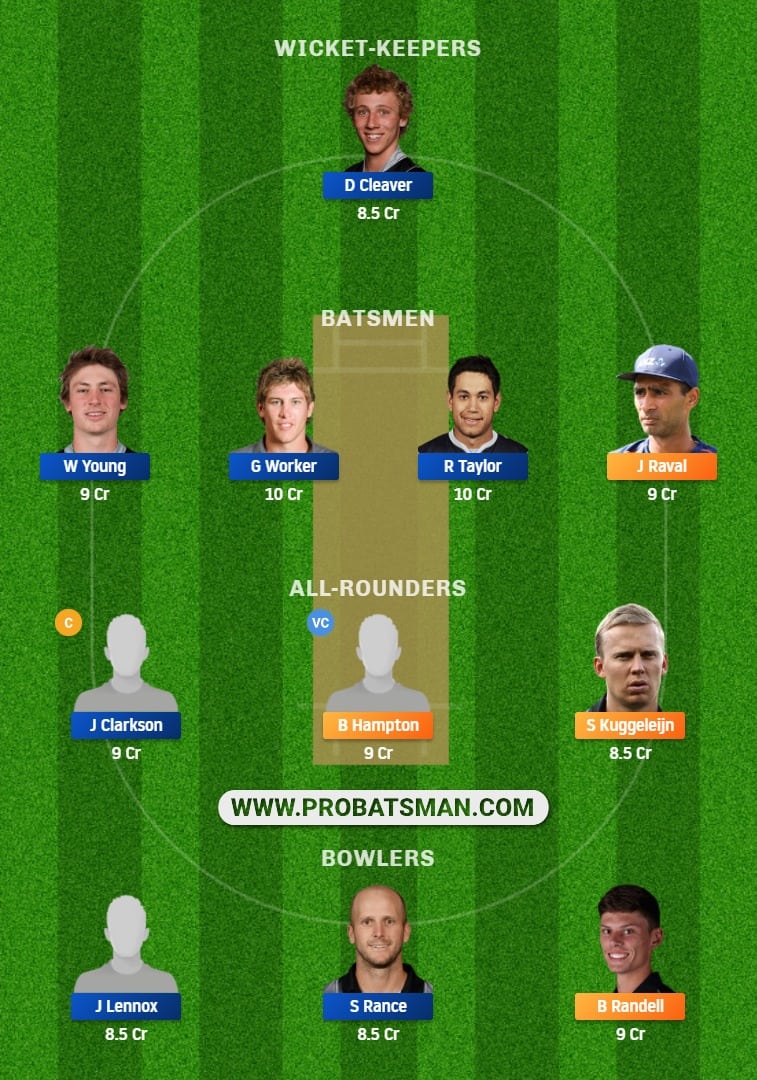 ND vs CS Dream11 Fantasy Team Predictions