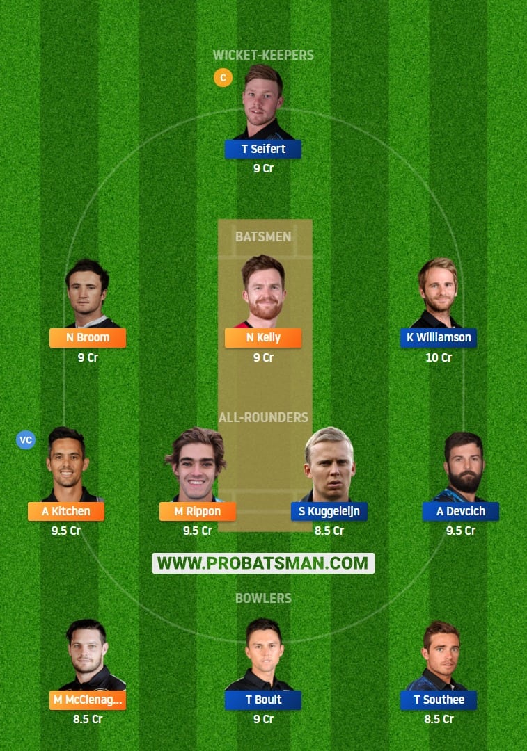 OV vs NK Dream11 Fantasy Team Prediction: