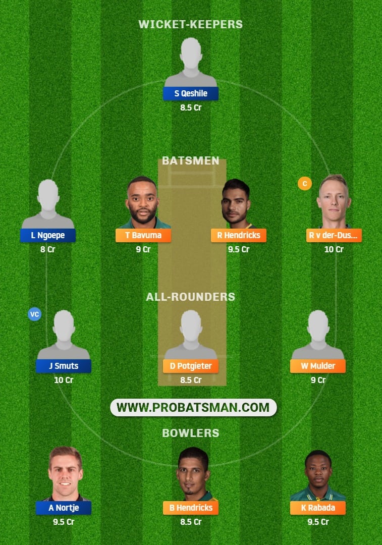 HL vs WAR Dream11 Fantasy Team Prediction