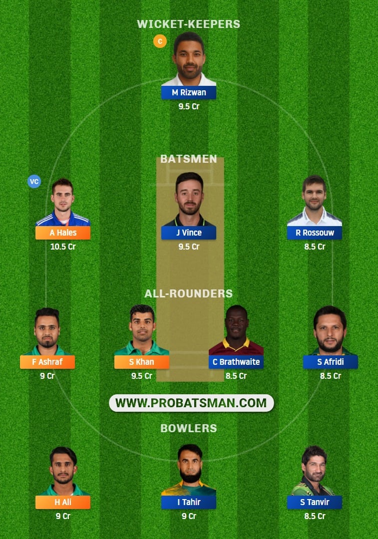 ISL vs MUL Dream11 Fantasy Team Prediction