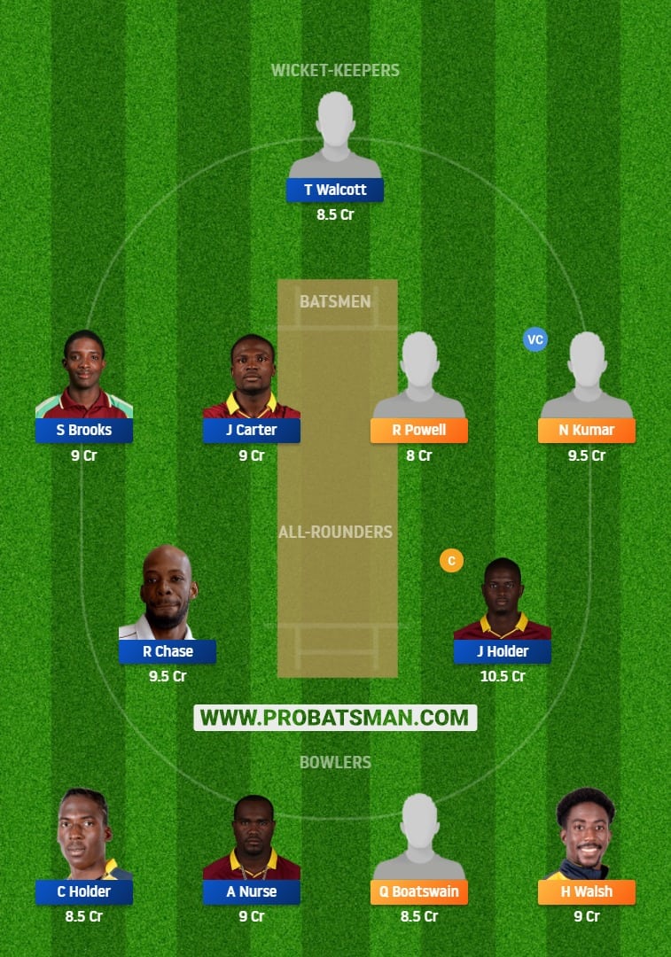 LEE vs BAR Dream11 Fantasy Prediction