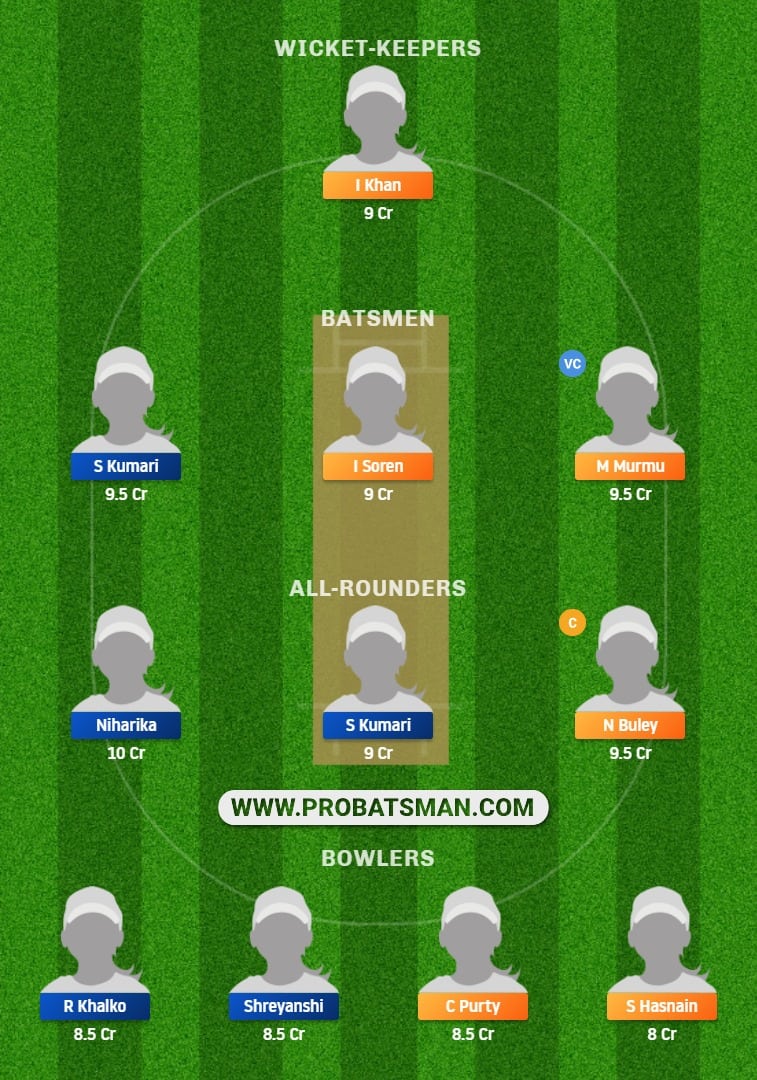 RAN-W vs JAM-W Dream11 Fantasy Team Prediction RAN-W vs JAM-W Dream11 Fantasy Team Prediction