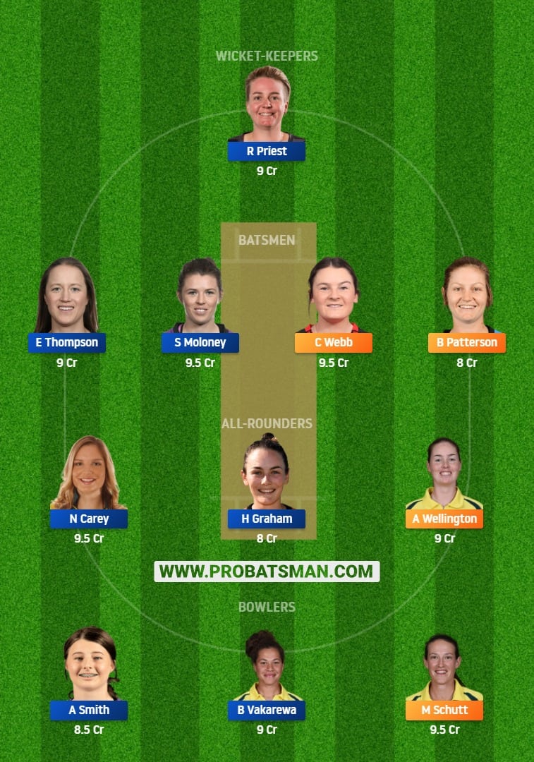 SAU-W vs TAS-W Dream11 Fantasy Team Prediction