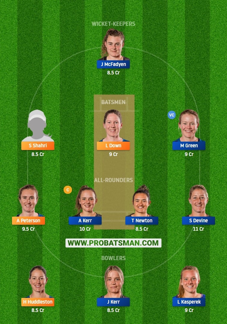 AH-W vs WB-W Dream11 Fantasy Team Predictions