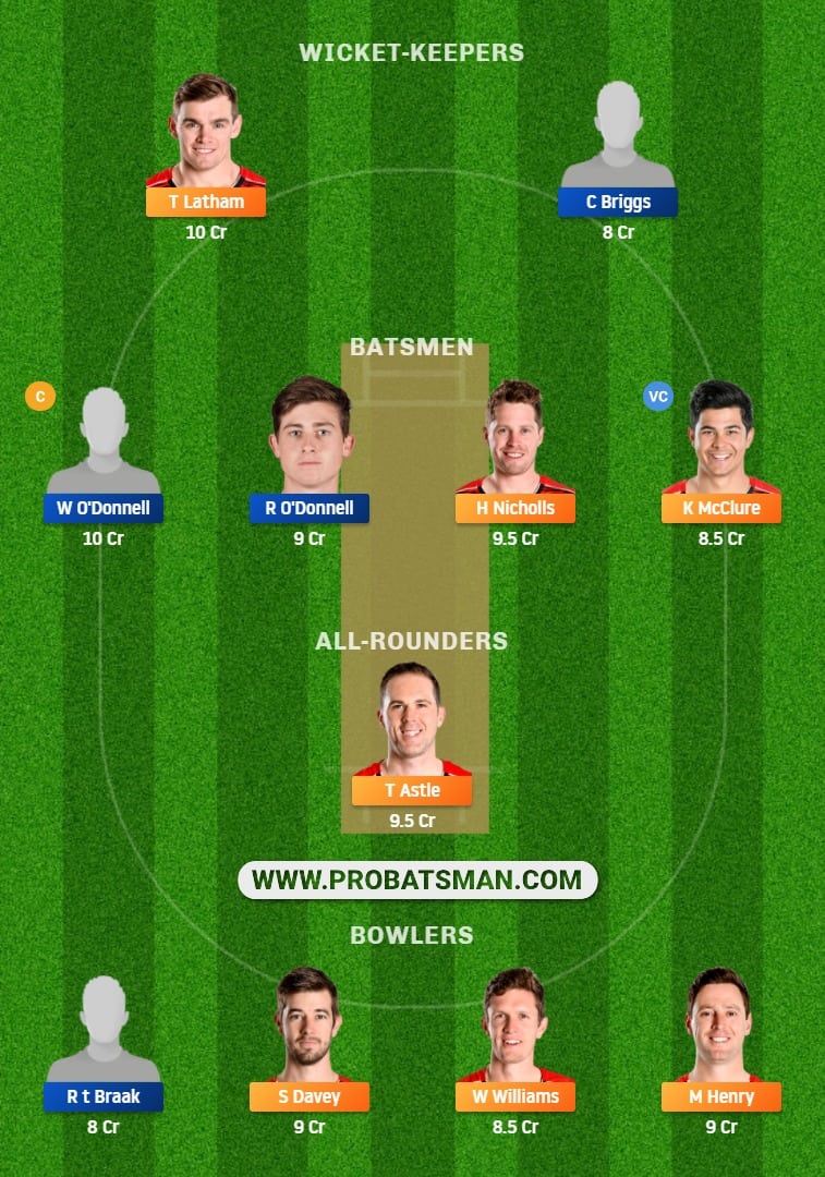 CTB vs AA Dream11 Fantasy Team Predictions