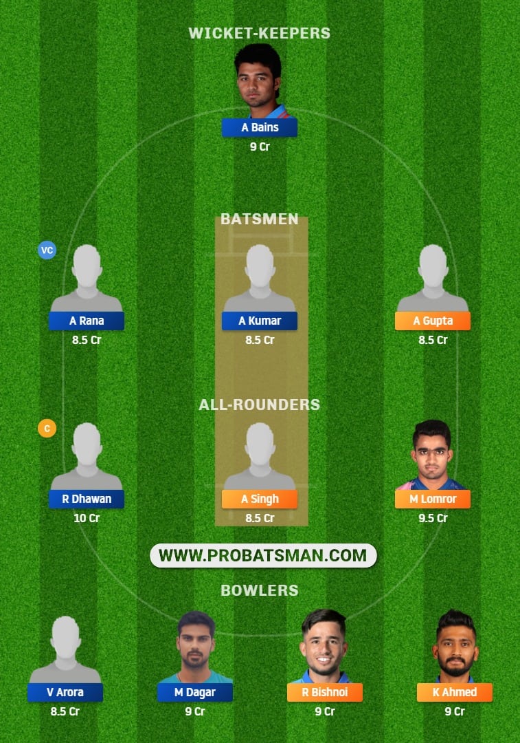 RJS vs HIM Dream11 Fantasy Team Prediction