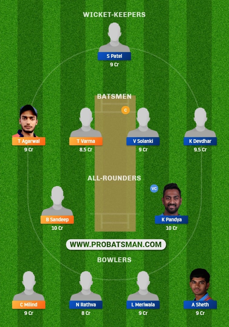 HYD vs BRD Dream11 Fantasy Team Prediction