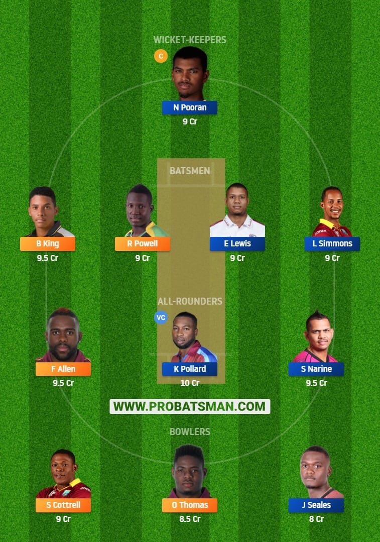 JAM vs TRI Dream11 Fantasy Team Prediction