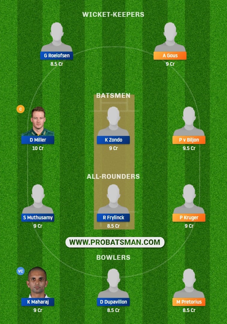 KTS vs DOL Dream11 Fantasy Team Prediction