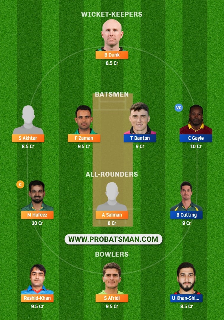 LAH vs QUE Dream11 Fantasy Team Prediction