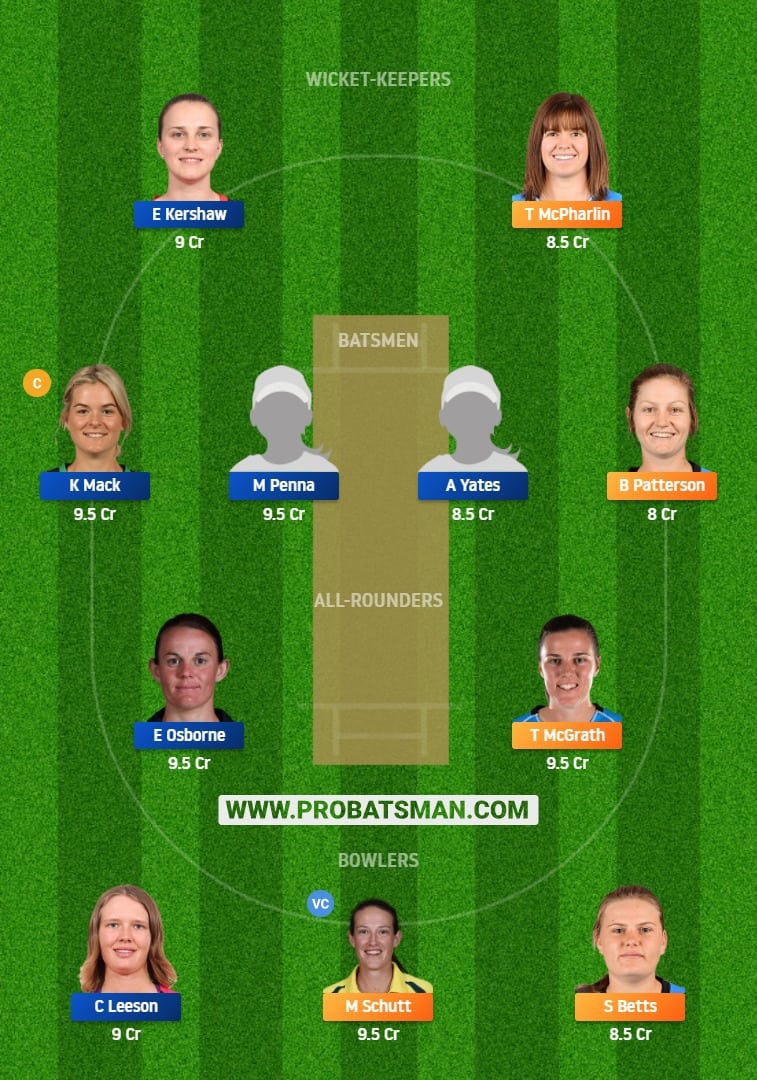 SAU-W vs AM-W Dream11 Fantasy Team Prediction