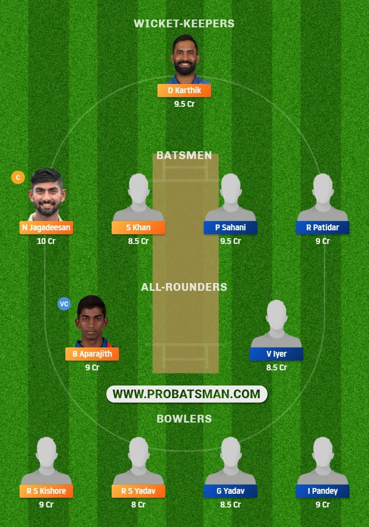 TN vs MP Dream11 Fantasy Team Prediction