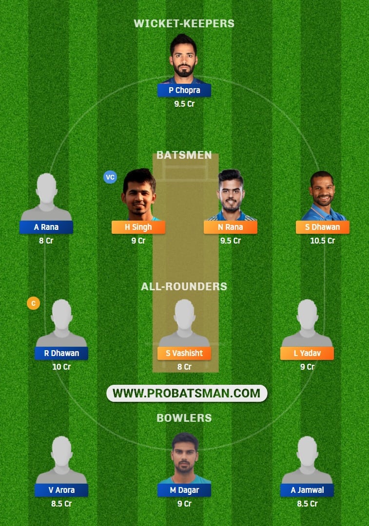 DEL vs HIM Dream11 Fantasy Team Prediction