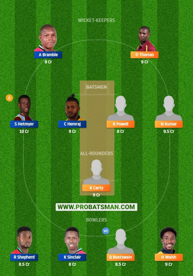 LEE vs GUY Dream11 Fantasy Team Prediction