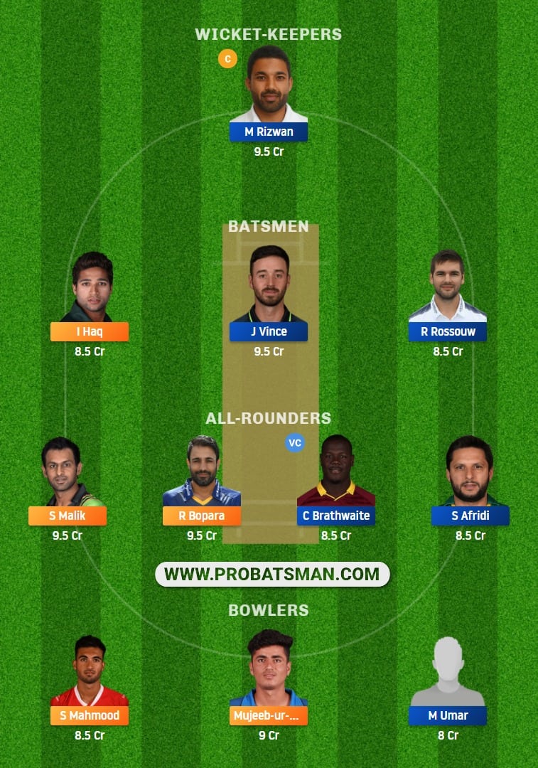 PES vs MUL Dream11 Fantasy Team Prediction