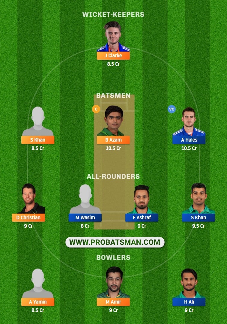 KAR vs ISL Dream11 Fantasy Team Prediction