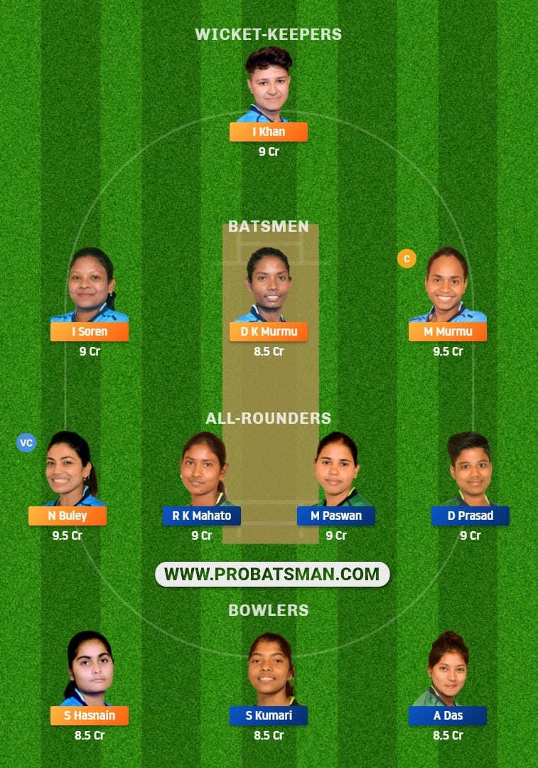 RAN-W vs DUM-W Dream11 Fantasy Team Prediction