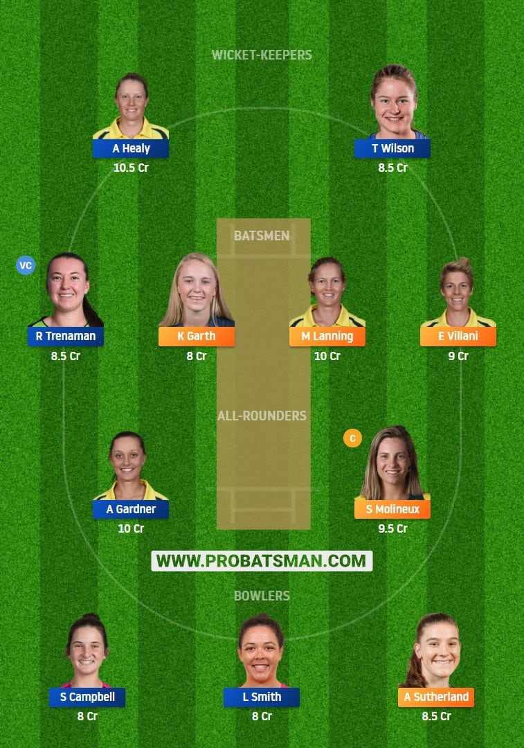 VCT-W vs NSW-W Dream11 Fantasy Team Prediction