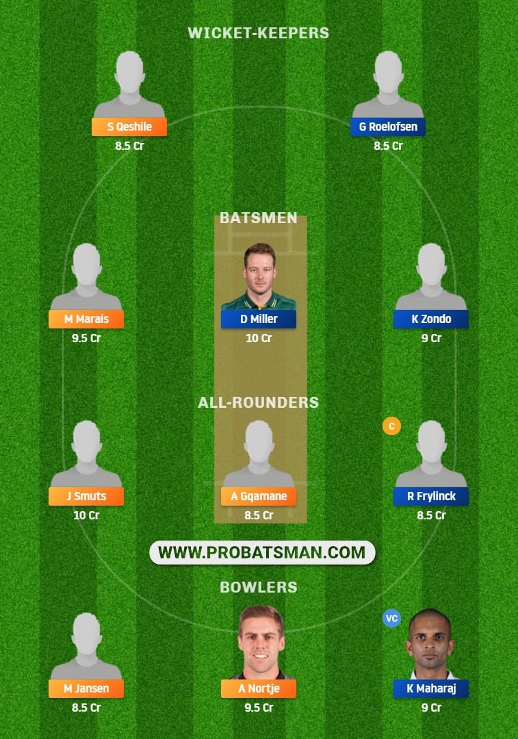 WAR vs DOL Dream11 Fantasy Team Prediction