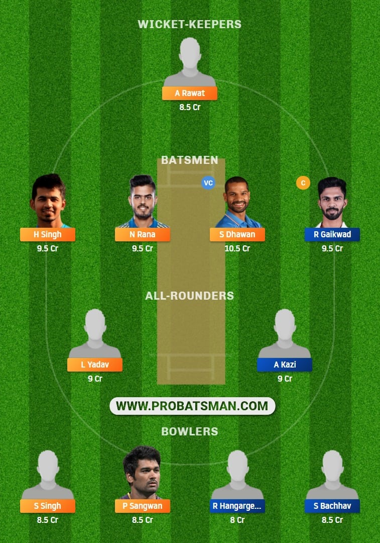 DEL vs MAH Dream11 Fantasy Team Prediction