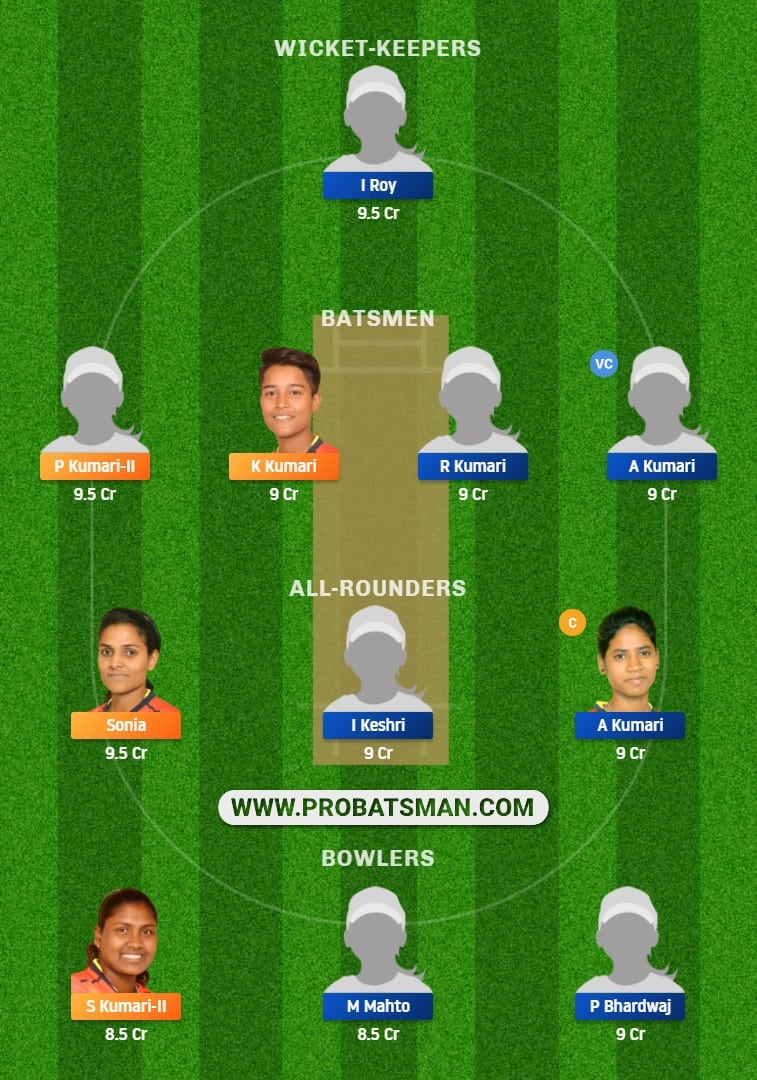 DHA-W vs BOK-W Dream11 Fantasy Team Prediction DHA-W vs BOK-W Dream11 Fantasy Team Prediction