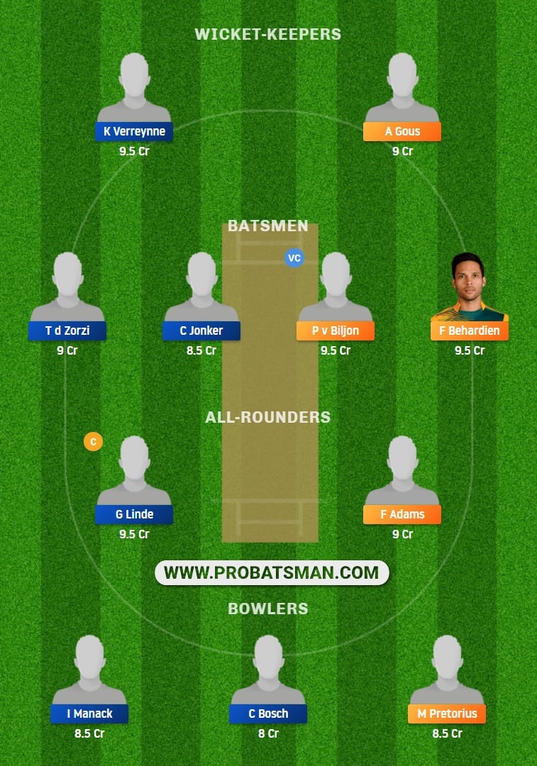 KTS vs CC Dream11 Fantasy Team Prediction