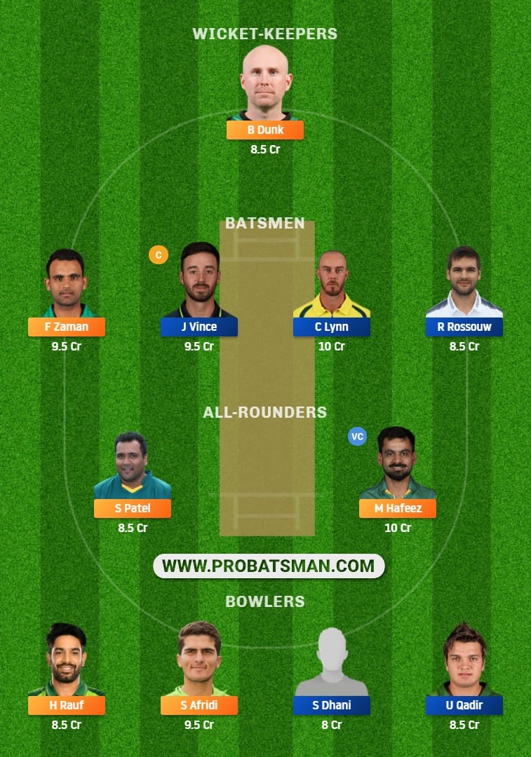 LAH vs MUL Dream11 Fantasy Team Prediction LAH vs MUL Dream11 Fantasy Team Prediction