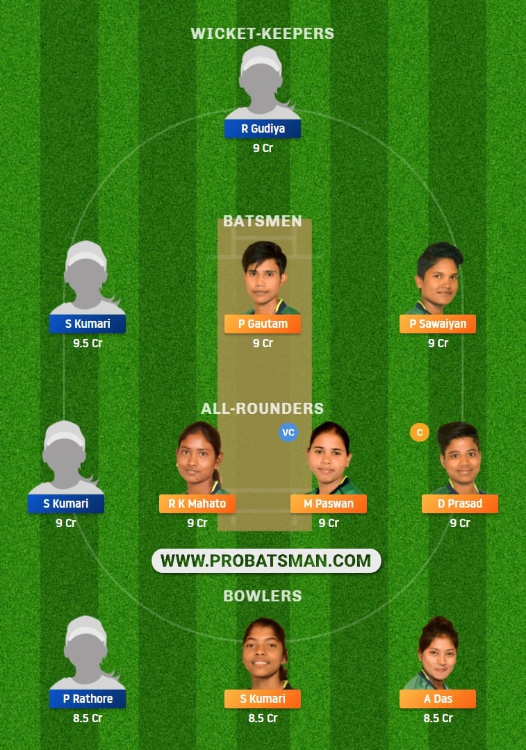 DUM-W vs JAM-W Dream11 Fantasy Team Prediction