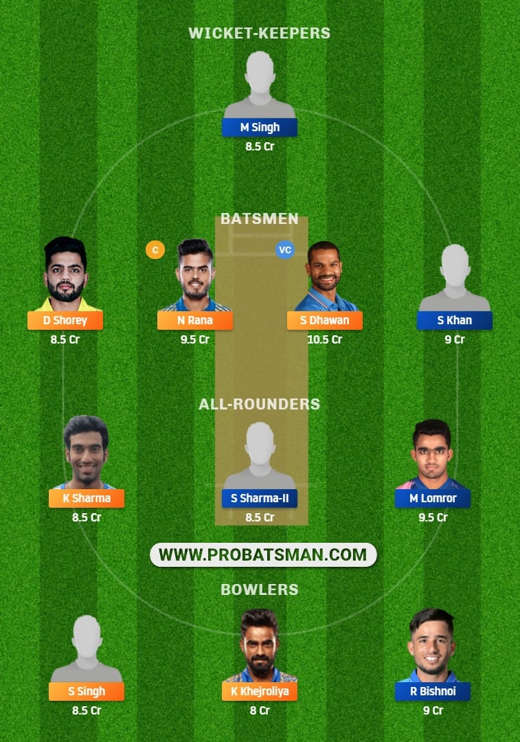 DEL vs RJS Dream11 Fantasy Team Prediction